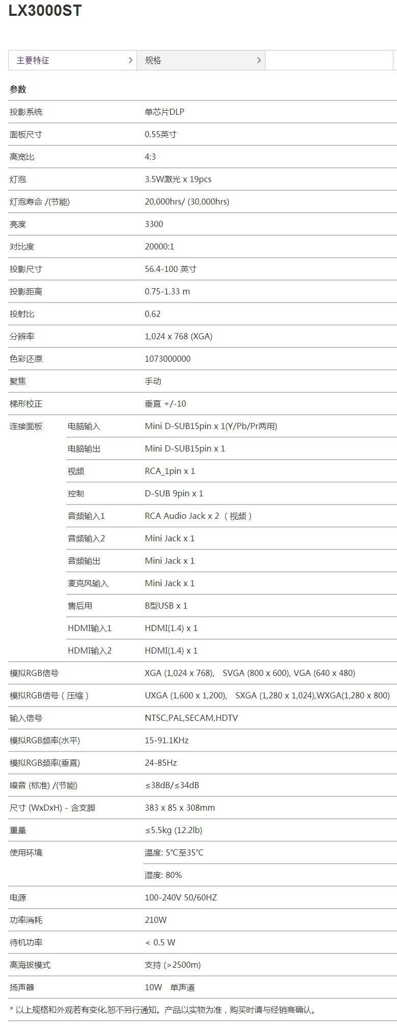 LX3000ST 规格 _ Ricoh China.jpg